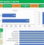 Công Ty Thabilabco Tuyển Dụng 2024 Hà Nội Excel Template