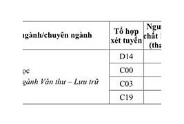 Điểm Sàn Eps Sxct Năm 2023