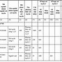 Phương Án Tuyển Sinh Đại Học Ngoại Thương Năm 2023